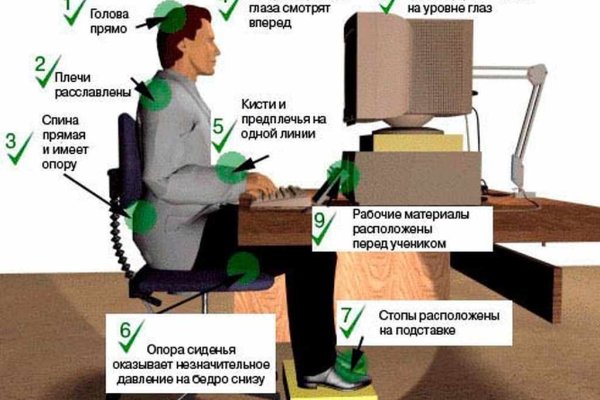 Вход в кракен даркнет