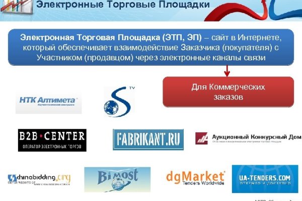 Что такое кракен маркетплейс