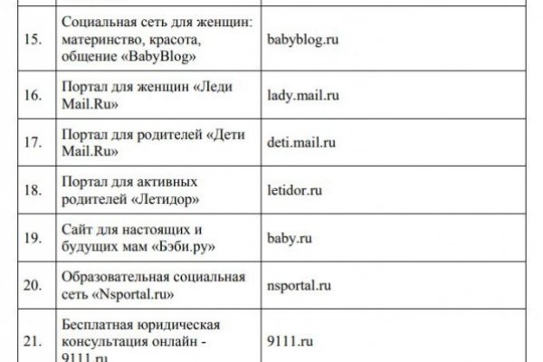 Кракен найдется все