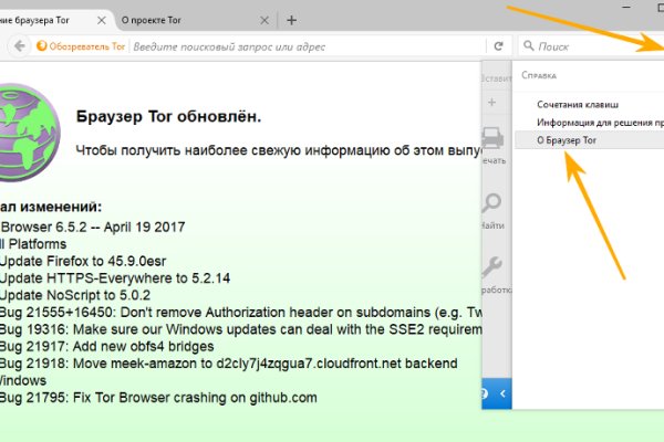 Войти даркнет